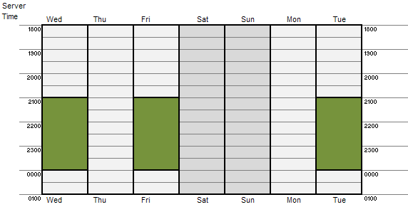 DMZ raid calendar
